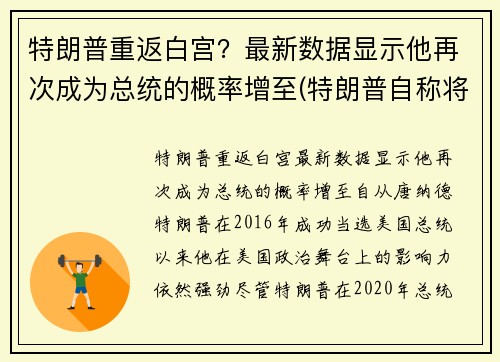 特朗普重返白宫？最新数据显示他再次成为总统的概率增至(特朗普自称将于今年8月重回白宫掌权)